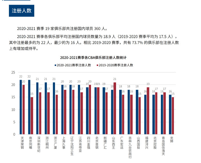 遇到巨大的