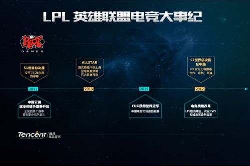 他的敬业态