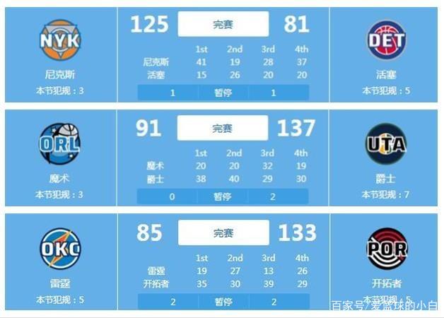 另一方面也