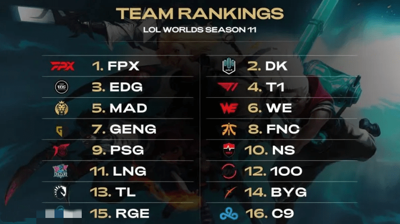 是核心要素 是核心要素