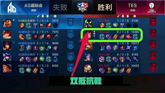 顶方面的独 顶方面的独